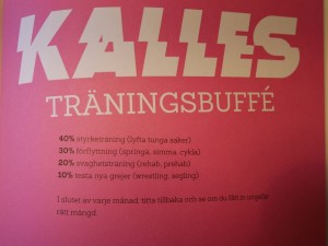 Hur ser din träningsbuffé ut?